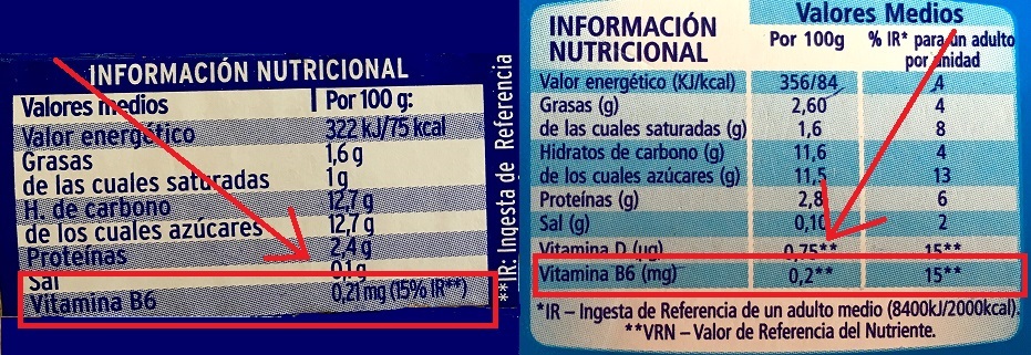 Información nutricional de los productos